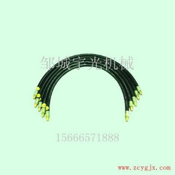 點(diǎn)擊查看詳細(xì)信息<br>標(biāo)題：各種規(guī)格高壓膠管 閱讀次數(shù)：2958