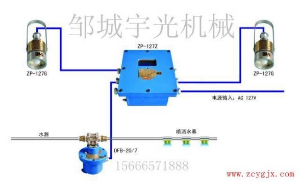 點(diǎn)擊查看詳細(xì)信息<br>標(biāo)題：ZP-127礦用自動灑水降塵裝置（大巷噴霧） 閱讀次數(shù)：2792
